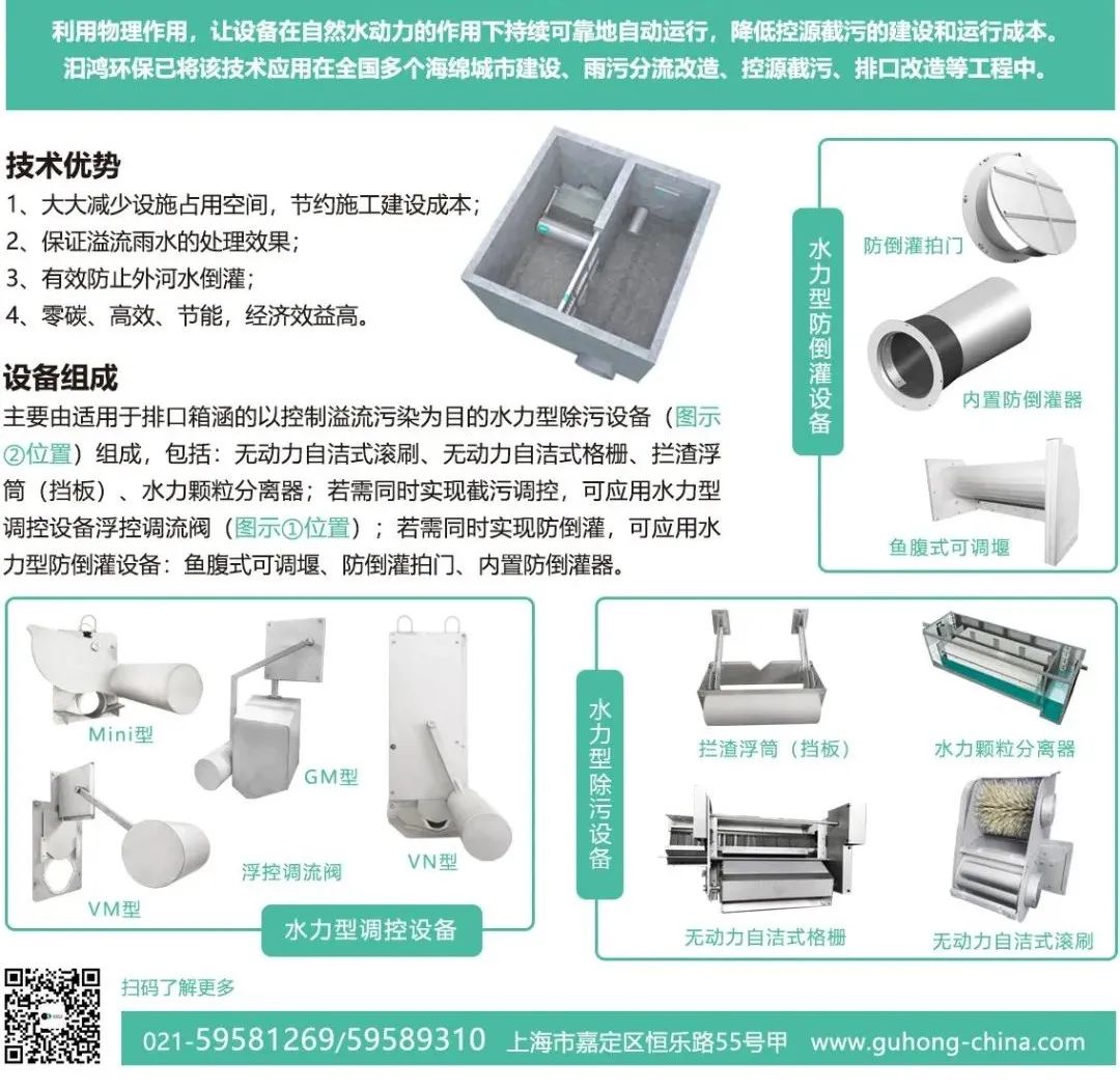 榜上有名！汩鴻環(huán)保無(wú)動(dòng)力控源雨污分流技術(shù)入圍“科創(chuàng)中國(guó)”先導(dǎo)技術(shù)榜單(圖4)